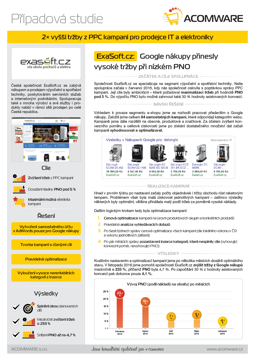 Případová studie - Case-Exasoft