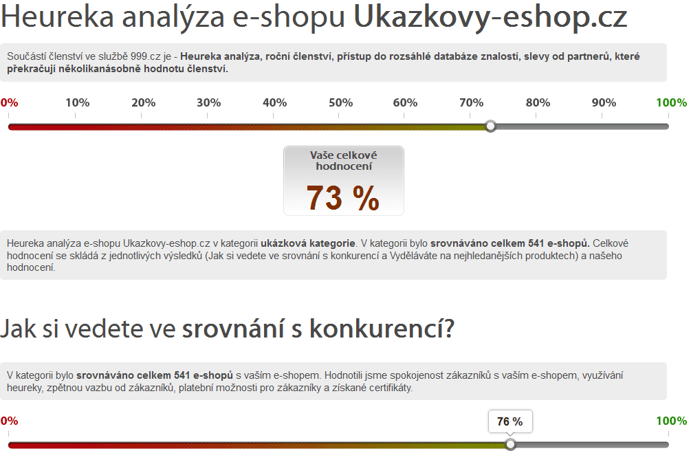 heureka - analýza srovnejte svůj eshop s konkurencí